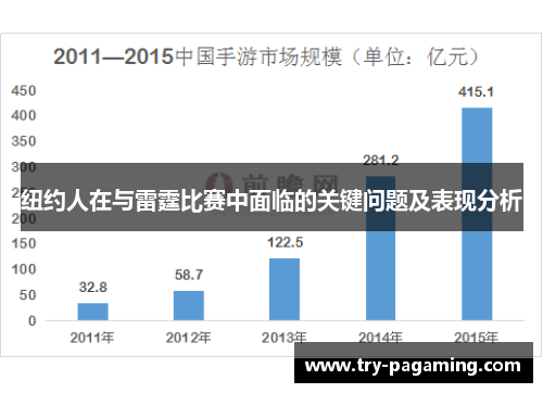 纽约人在与雷霆比赛中面临的关键问题及表现分析
