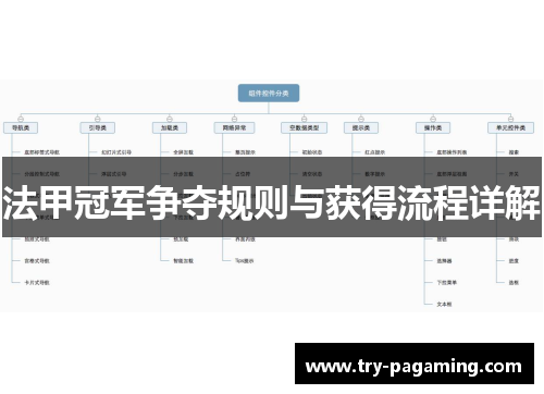 法甲冠军争夺规则与获得流程详解