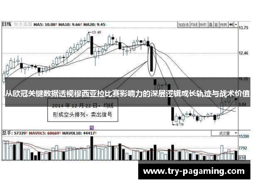 从欧冠关键数据透视穆西亚拉比赛影响力的深层逻辑成长轨迹与战术价值