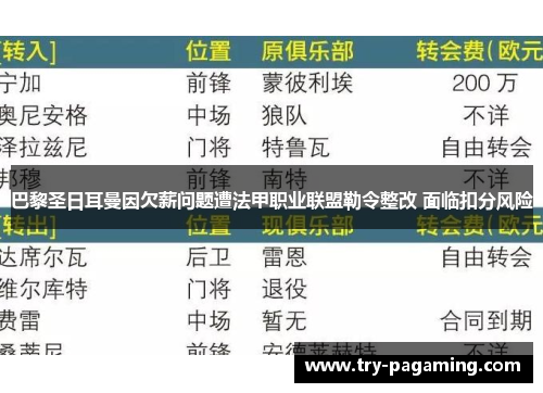 巴黎圣日耳曼因欠薪问题遭法甲职业联盟勒令整改 面临扣分风险 巴黎圣日耳曼因欠薪问题遭法甲职业联盟勒令整改 面临扣分风险