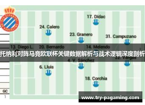 托纳利对阵马竞欧联杯关键数据解析与战术逻辑深度剖析 托纳利对阵马竞欧联杯关键数据解析与战术逻辑深度剖析